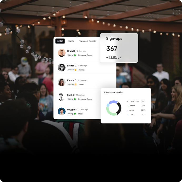 Event sign-up dashboard with 367 attendees and a 42.5% increase, showing a list of hosts and featured guests, alongside a pie chart of attendees by location, superimposed over a blurred image of people networking at an outdoor event.